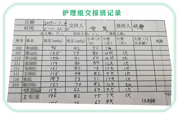 工作人员交接班