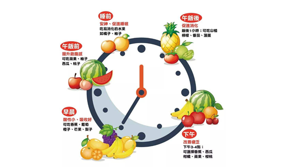 胃炎胃下垂的饮食调理，跟着成都养老院一暄康养一起学习（一）-少食多餐