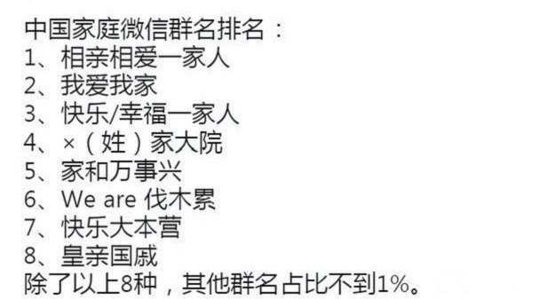 成都康养结合养老院一暄康养：全国统一的家庭群名称之社会情绪选择理论