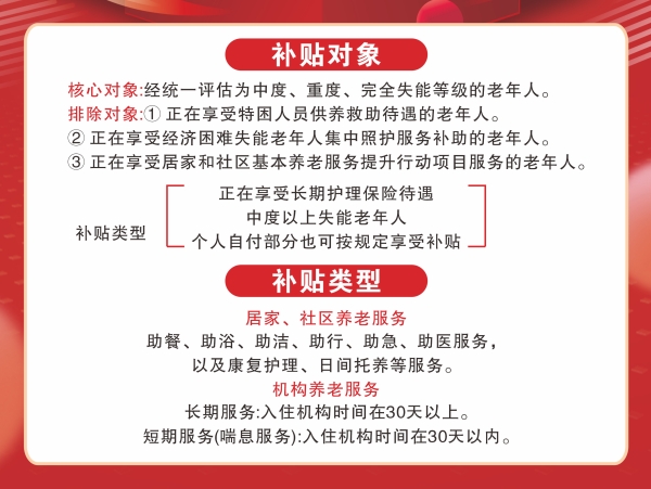 养老消费券补贴对象