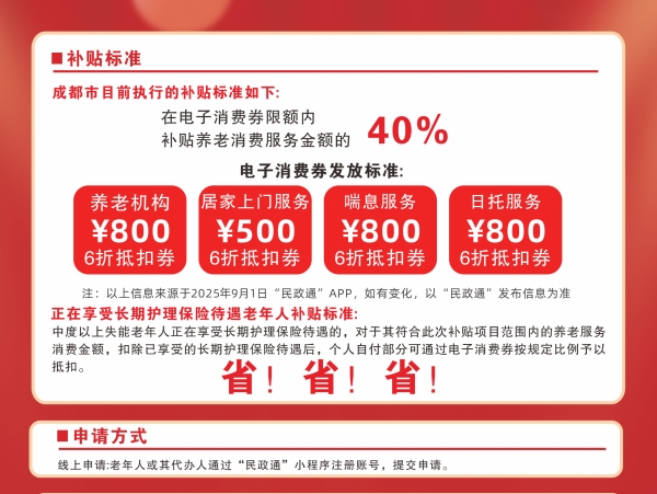 消费券补贴标准