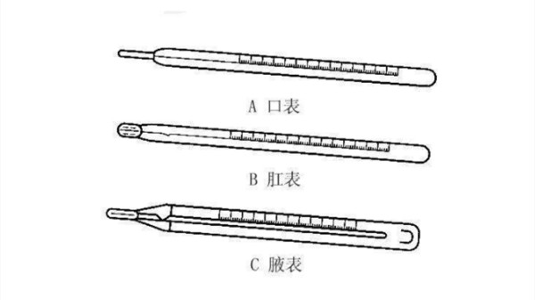 成都养老院一暄康养带你认识测量体温的注意事项-体温计