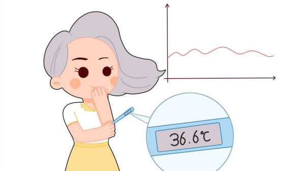 成都养老院一暄康养带你认识测量体温的注意事项-测体温