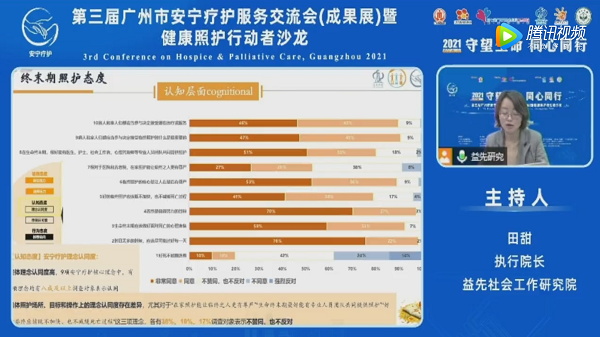 成都养老院收费价格表一暄康养：九成人期望临终患者获得更好照护