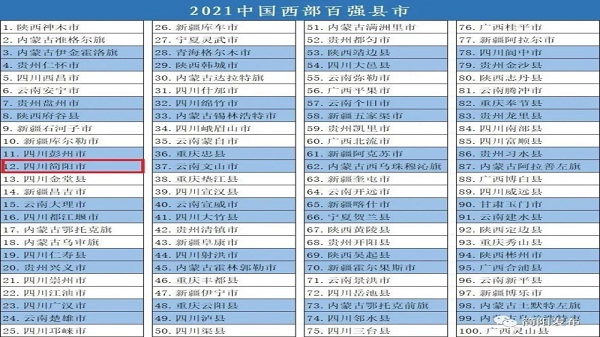 成都养老院哪家好？一暄康养注意到：2021中国西部百强县（市）名单已出炉