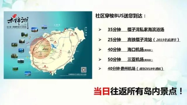 海南木棉湖交通路线图